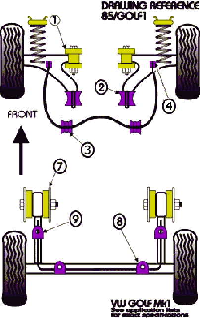 MK1 19mm rear bar bushings diagram